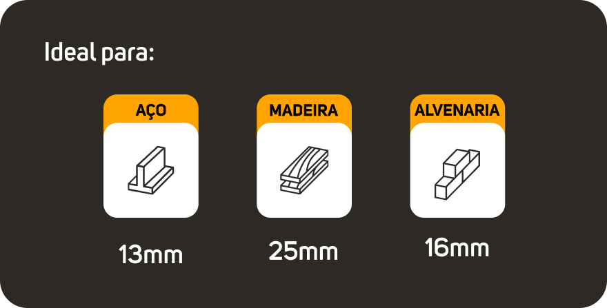 Limpeza inteligente, sob medida para você