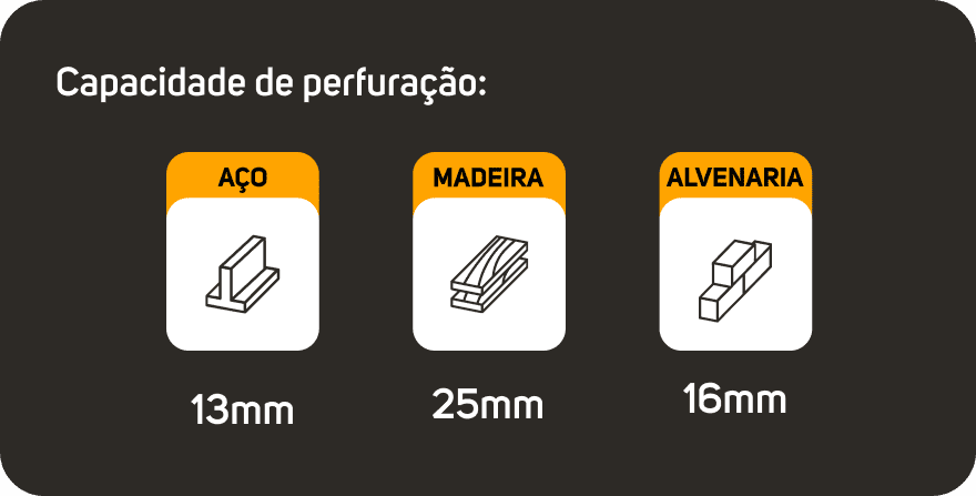 Limpeza inteligente, sob medida para você
