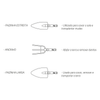 kit-jardinagem-manual-wap-gkjm01-09