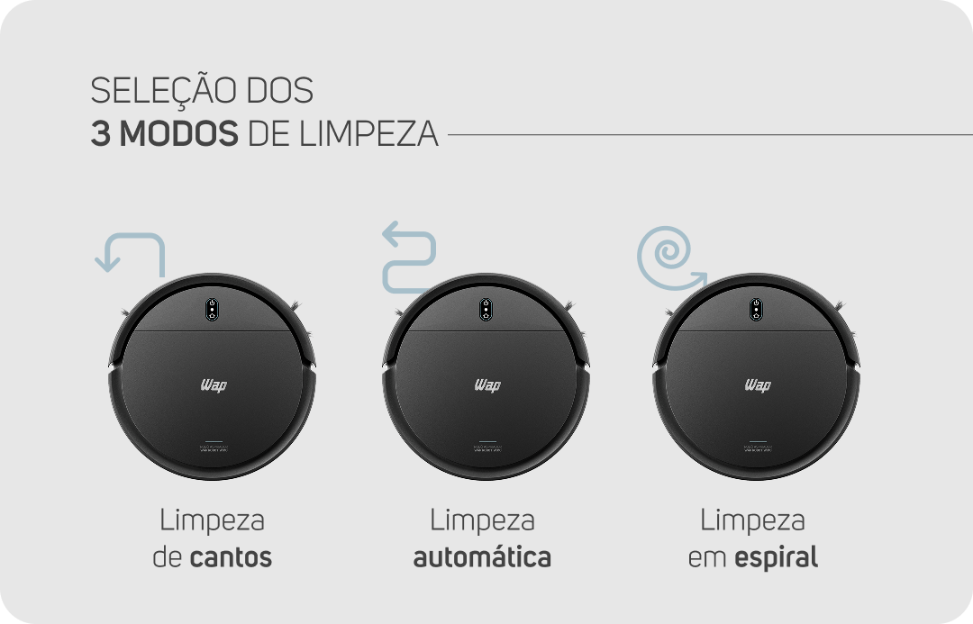 Robô Aspirador em ação